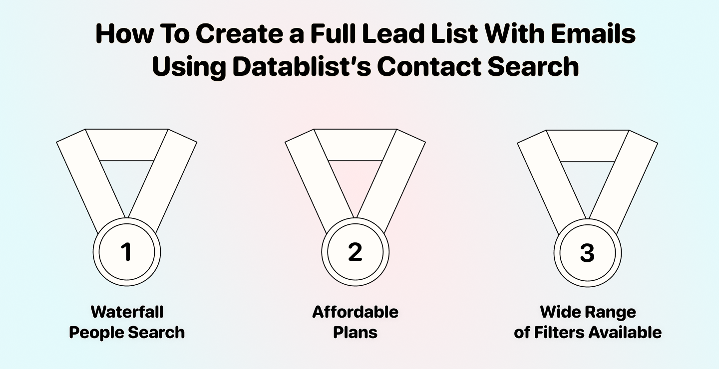 How To Enrich Company Data From Company Names